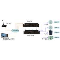 Digital IP addressable network audio ip public address system for project