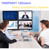 ITC 1080P hd audio video conferencing system